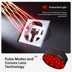 FREYARA 120-LED Red & Near-Infrared Hair Growth Cap