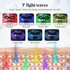 FREYARA 7-Color Wireless LED Face Light Therapy Mask