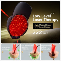 FREYARA 222-Diode LLLT Laser Hair Growth Cap
