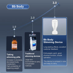 FREYARA UC - BodySlim 3.0, Non-Invasive Ultrasound Fat Reduction Device,Target Belly, Thighs, Arms, and Hips