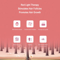 FREYARA 216-LED Red & Near-Infrared Hair Growth Therapy Hat