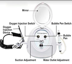 FREYARA HOBA - FacialClean 4in1, Hydrating Facial Pore Cleaner Small bubble skin comprehensive management beauty instrument,Blackhead Removal & Serum Infusion,Professional Spa Results at Home