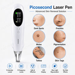 FREYARA FacialPure Pro Rechargeable Picosecond Laser Pen