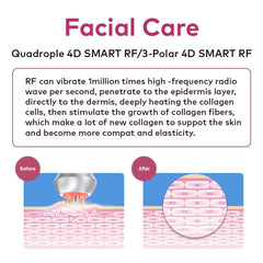 FREYARA 3-in-1 80K Cavitation & RF Face and Body Care Machine
