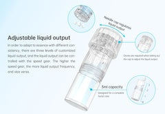 Hydra.Pen H3 Microneedling Pen with Automatic Serum Application