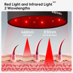 FREYARA 120-LED Red & Near-Infrared Hair Growth Cap