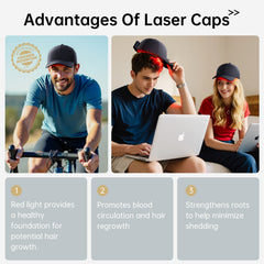 FREYARA 96-Diode LLLT Laser Hair Growth Cap