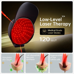 FREYARA 120-Diode LLLT Laser Hair Growth Cap