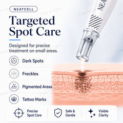 FREYARA FacialPure Lite Picosecond Laser Pen