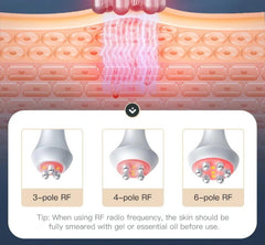 FREYARA 6-in-1 80K Cavitation Machine with RF, Vacuum & Lipo Laser Pads